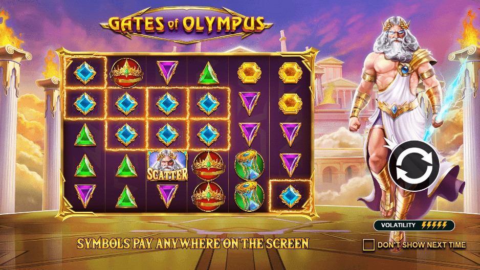 Gates of Olympus slot game